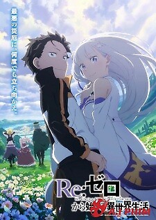 Re:zero Kara Hajimeru Isekai Seikatsu 3Rd Season - Rezero Ss3, Re: Life In A Different World From Zero 3Rd Season, Rezero 3Rd Season, Re:zero - Starting Life In Another World 3